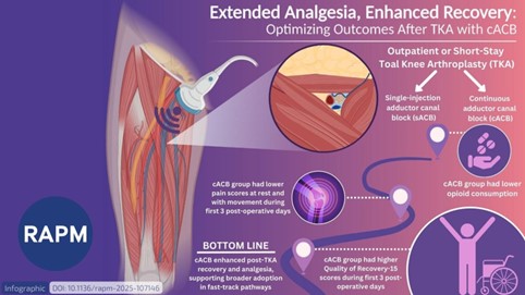 Articoli del mese di Ottobre
